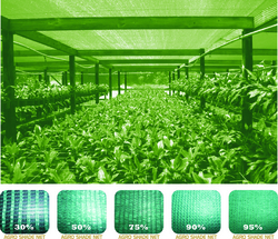 Manufacturers Exporters and Wholesale Suppliers of Agro Shade Net Gujarat Gujarat