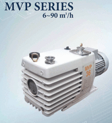 Manufacturers Exporters and Wholesale Suppliers of Direct Drive Vacuum Pump Vadodara Gujarat