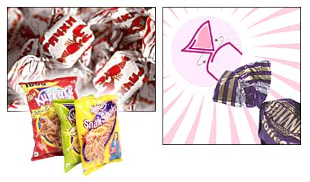 Manufacturers Exporters and Wholesale Suppliers of PVC Twist Wrap Films hyderabad Andhra Pradesh