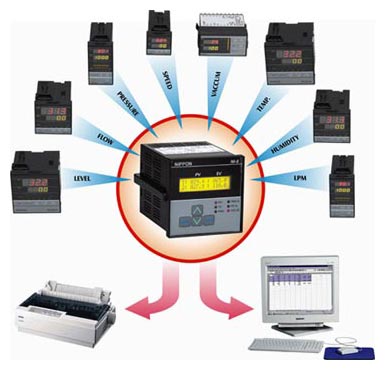 Manufacturers Exporters and Wholesale Suppliers of Remote Data Logger hyderabad Andhra Pradesh