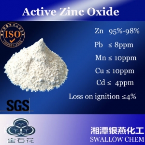 Manufacturers Exporters and Wholesale Suppliers of Zinc Oxide(indirect method) Xiangtan 