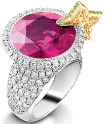 Manufacturers Exporters and Wholesale Suppliers of Cocktail Ring Surat Gujarat