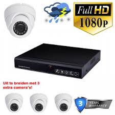 Manufacturers Exporters and Wholesale Suppliers of HDTVI Udaipur Rajasthan