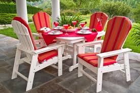 Manufacturers Exporters and Wholesale Suppliers of Plastic Furniture Davangere Karnataka