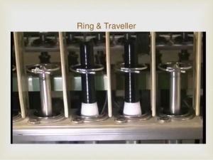 Manufacturers Exporters and Wholesale Suppliers of Ring Travelers Ahmedabad Gujarat