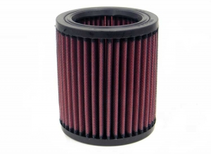 Manufacturers Exporters and Wholesale Suppliers of WLP Industrial Filters Chengdu 
