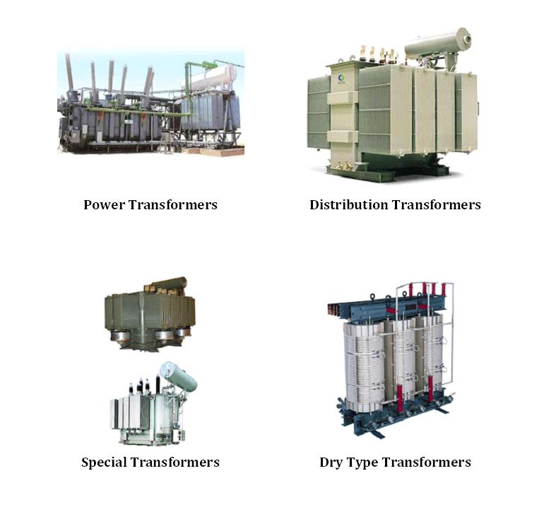 Manufacturers Exporters and Wholesale Suppliers of Transformer Faridabad Haryana