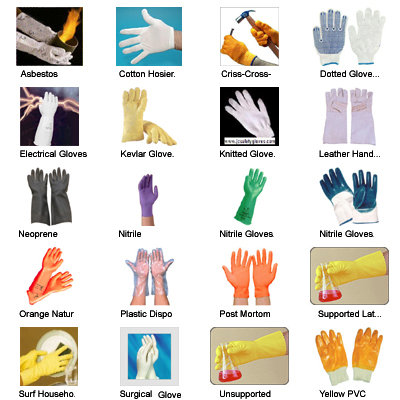 Manufacturers Exporters and Wholesale Suppliers of Industrial Safety Gloves DOMBIVLI (E) Maharashtra