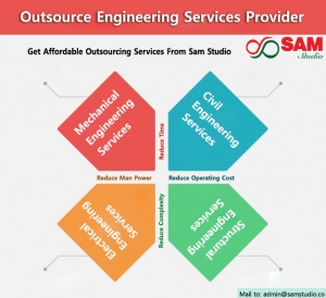 Service Provider of Engineering services Bangalore Karnataka 