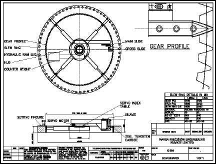 Manufacturers Exporters and Wholesale Suppliers of Gear Shaper hyderabad Andhra Pradesh