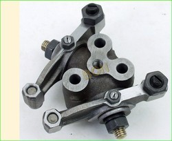 Manufacturers Exporters and Wholesale Suppliers of Mechanical Parts Rajkot Gujarat