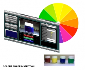 Service Provider of COLOUR SHADE INSPECTION / MATCHING Mumbai Maharashtra 