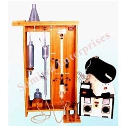 Manufacturers Exporters and Wholesale Suppliers of Carbon and Sulphur Apparatus New Delhi Delhi