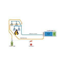 Manufacturers Exporters and Wholesale Suppliers of Water Mist Fire Protection System Vadodara Gujarat Water Mist Fire Protection System