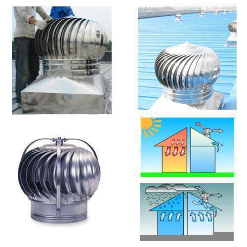 Manufacturers Exporters and Wholesale Suppliers of Roof Ventilators Manufacturer Bengaluru Karnataka