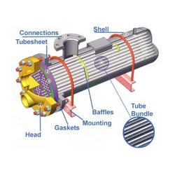 Heat Exchangers Manufacturer Supplier Wholesale Exporter Importer Buyer Trader Retailer in Pune Maharashtra India