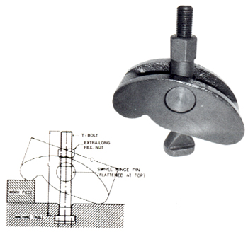 Manufacturers Exporters and Wholesale Suppliers of Universal Strap Clamp Navi Mumbai Maharashtra