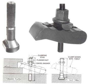 Manufacturers Exporters and Wholesale Suppliers of Mould Clamp Navi Mumbai Maharashtra