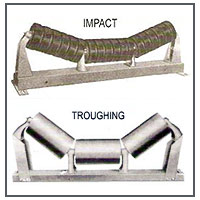 Conveyor Assocrises