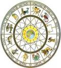 Astrology All