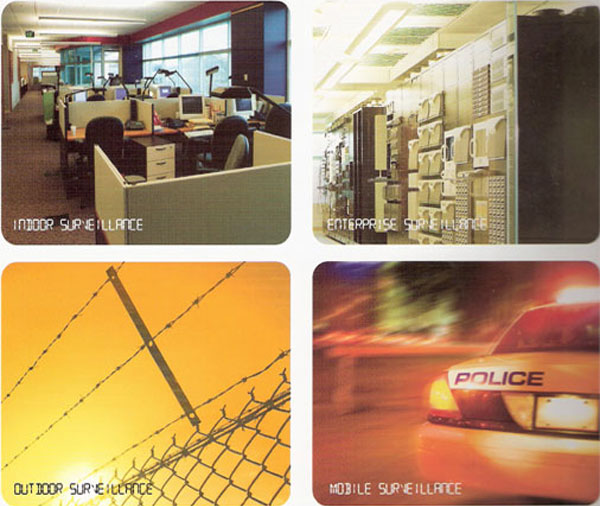 Cctv Surveillance