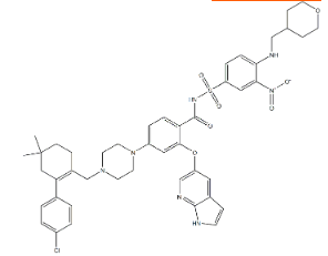 Manufacturers Exporters and Wholesale Suppliers of ABT-199 shanghai 