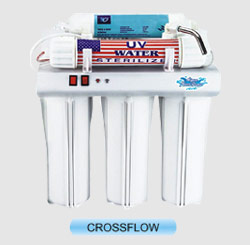 Manufacturers Exporters and Wholesale Suppliers of WATER RO PURIFIER (FAB  011) Bhind  Madhya Pradesh