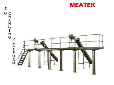 Manufacturers Exporters and Wholesale Suppliers of Leg Changing System 01 Lucknow Uttar Pradesh