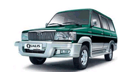 Car Rental In Rajasthan