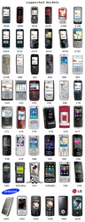 Spy Phone Software