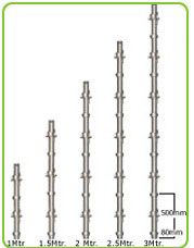 Manufacturers Exporters and Wholesale Suppliers of Standard New Delhi Delhi