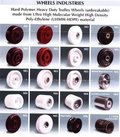 Manufacturers Exporters and Wholesale Suppliers of Trolley Wheels Vapi Gujarat