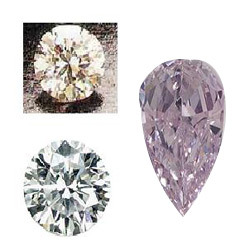 Gems & Diamond Jewellery
