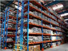 Manufacturers Exporters and Wholesale Suppliers of Pallet Racking Chennai Tamil Nadu