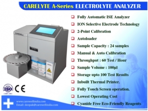 CARELYTE Electrolyte Analyzer Manufacturer Supplier Wholesale Exporter Importer Buyer Trader Retailer in Delhi Delhi India