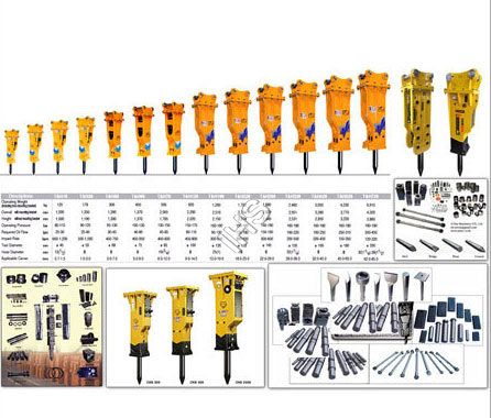 Excavators Hammers Manufacturer Supplier Wholesale Exporter Importer Buyer Trader Retailer in Bhuj Gujarat India