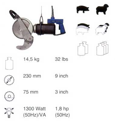 Circular Foot Saw