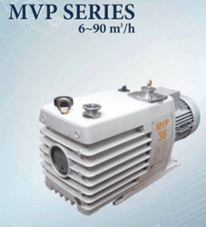 Direct Drive Vacuum Pump