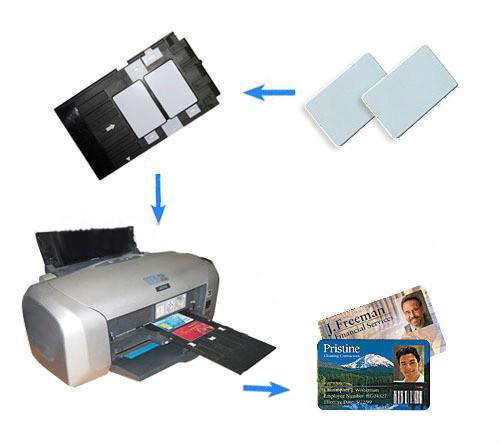 Manufacturers Exporters and Wholesale Suppliers of ID Card Epson R-230 Printer Mumbai Maharashtra