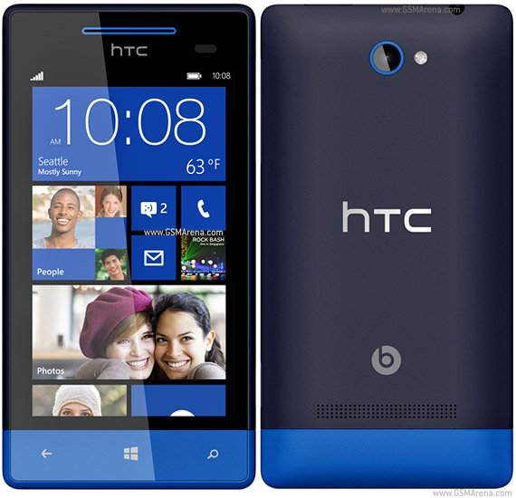 Manufacturers Exporters and Wholesale Suppliers of htc 8s 1 Kendrapara Orissa