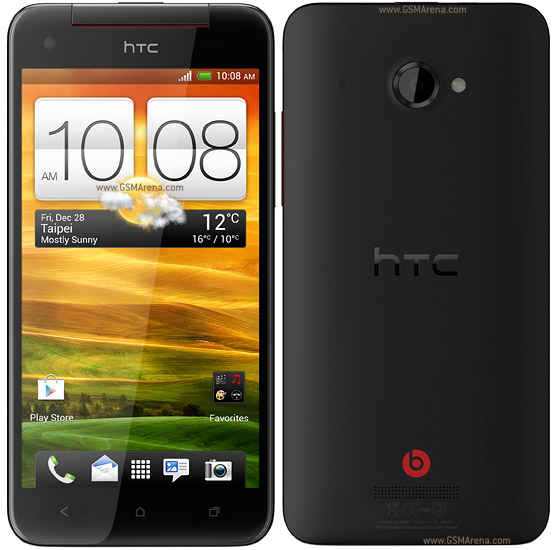 Manufacturers Exporters and Wholesale Suppliers of Htc bitterfly Kendrapara Orissa