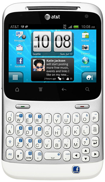 Manufacturers Exporters and Wholesale Suppliers of htc status 1 Kendrapara Orissa