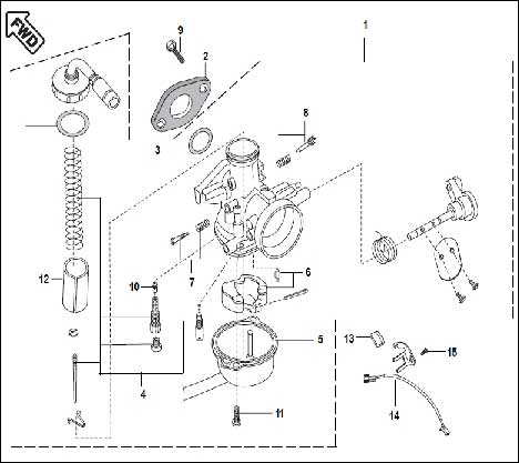 Manufacturers Exporters and Wholesale Suppliers of Carburetor Bangalore Karnataka