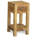 Manufacturers Exporters and Wholesale Suppliers of Pnt 6 Jodhpur Rajasthan