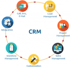 crm software development service Services in Noida Uttar Pradesh India