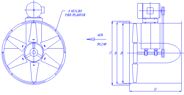 General Air Handling Unit Fan