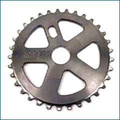 Sprockets