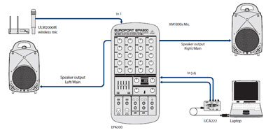 Manufacturers Exporters and Wholesale Suppliers of Amplifiers Mumbai Maharashtra