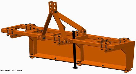 Manufacturers Exporters and Wholesale Suppliers of Land Leveller Rajkot Gujarat