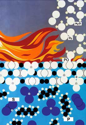 Flame Retardant Chemical